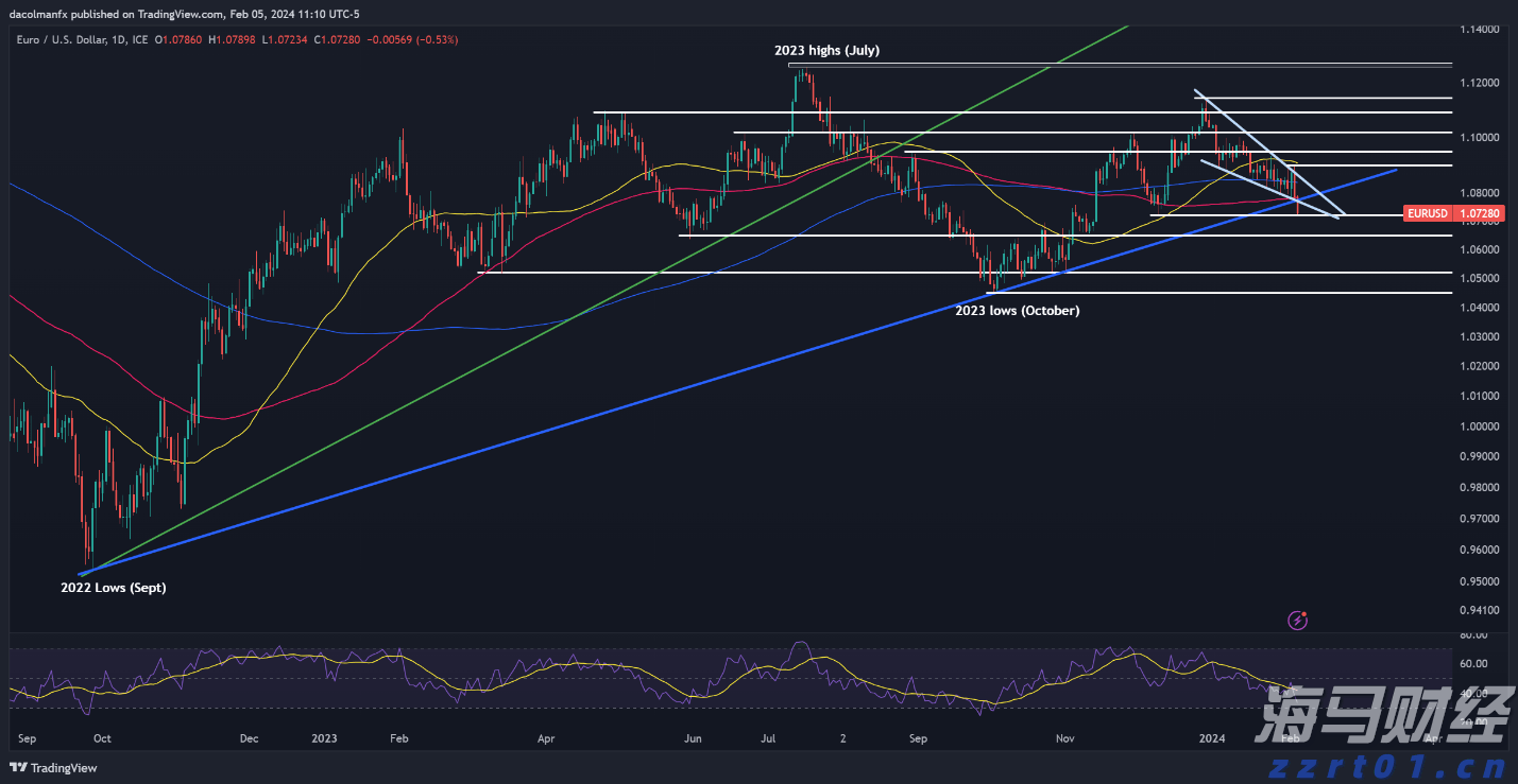 澳门国际烟花比赛汇演，珠海这些道路临时交通管制！时间→