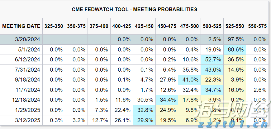 冰川战鹰滩涂，这116件作品件件都是摄影师对世界的深情注解→