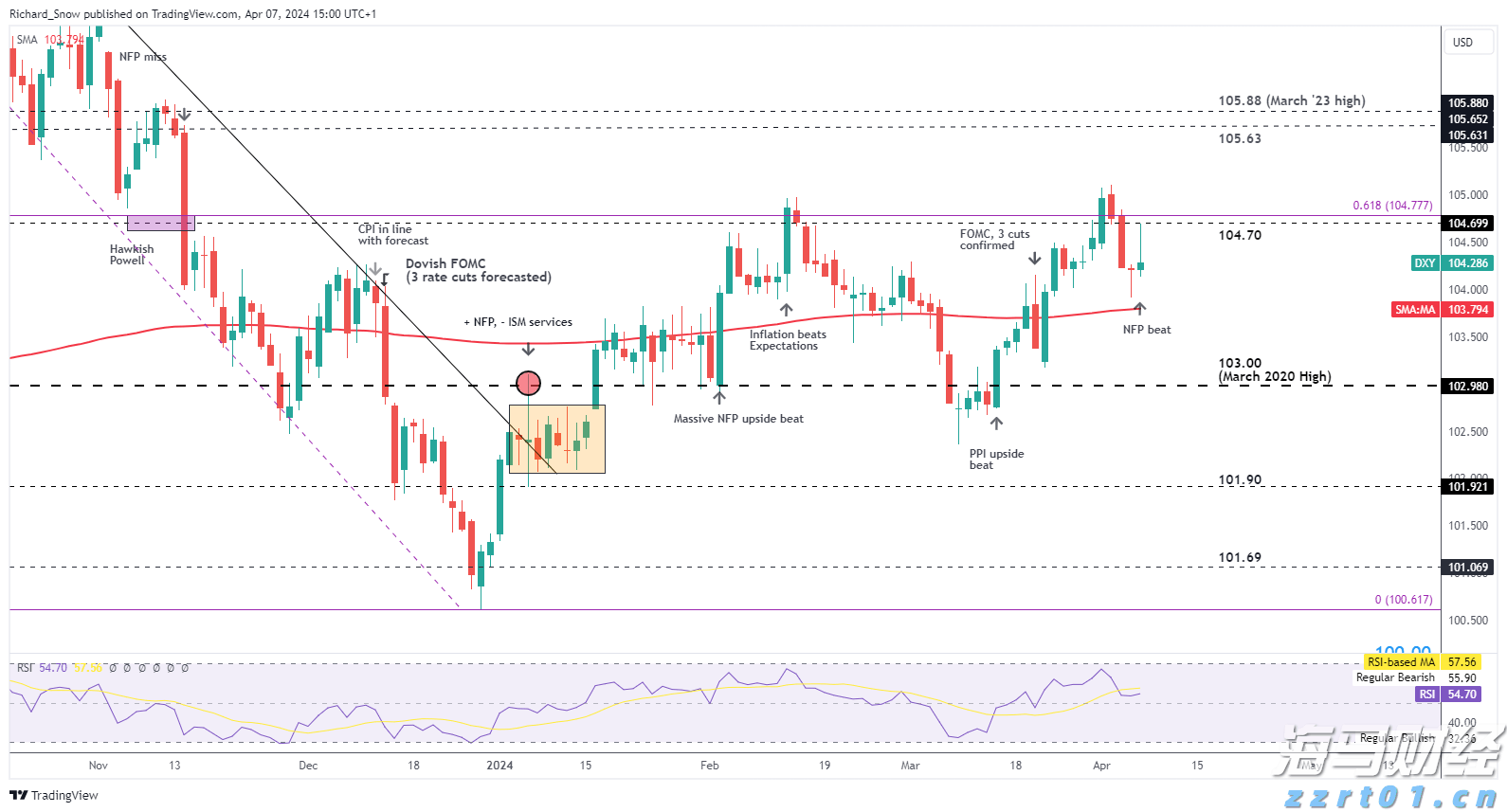 最高补助700万元！安徽公布青年创业园扶持政策