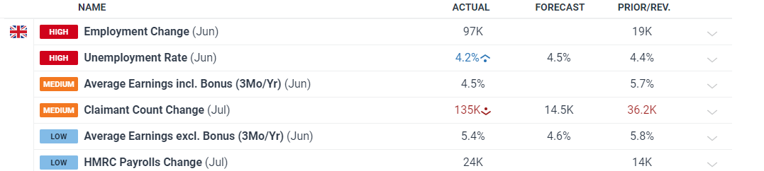 券商晨会精华 | 预计A股市场将阶段性震荡整固