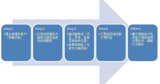 泉州向全国高校学子发出暑期研学邀约