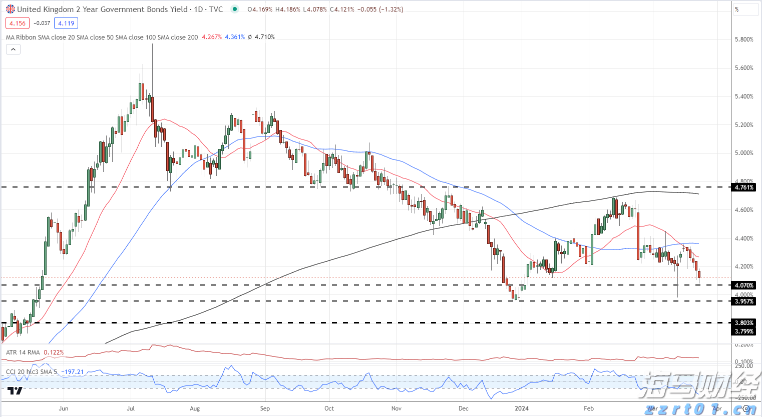 厌氧污水处理的机理及工艺流程图介绍（污水厌氧处理的原理讲解）
