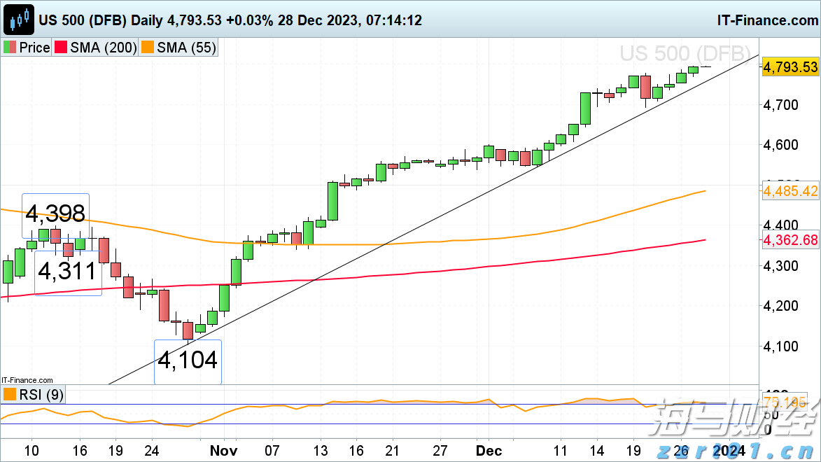 上海支持国产保健食品备案
