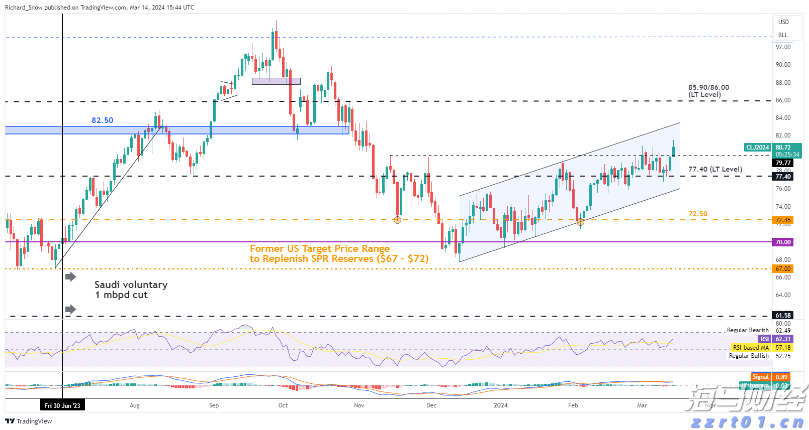 勿忘“九一八”!今天上午,梅州城区拉响防空警报