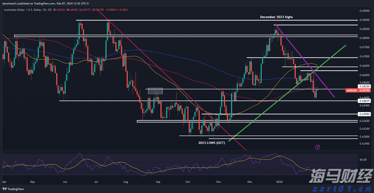 制衣厂污水处理设备及工艺流程介绍（制衣厂污水处理方案分享）