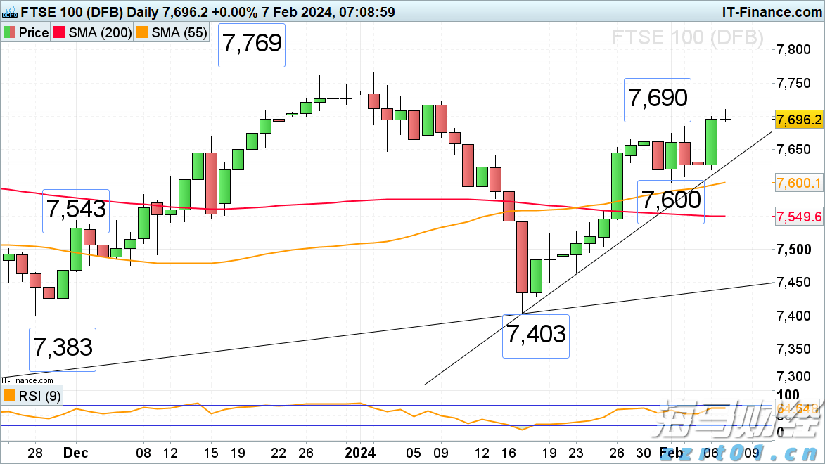 证监会：全力维护市场回稳向好的趋势，增强市场基础与活力