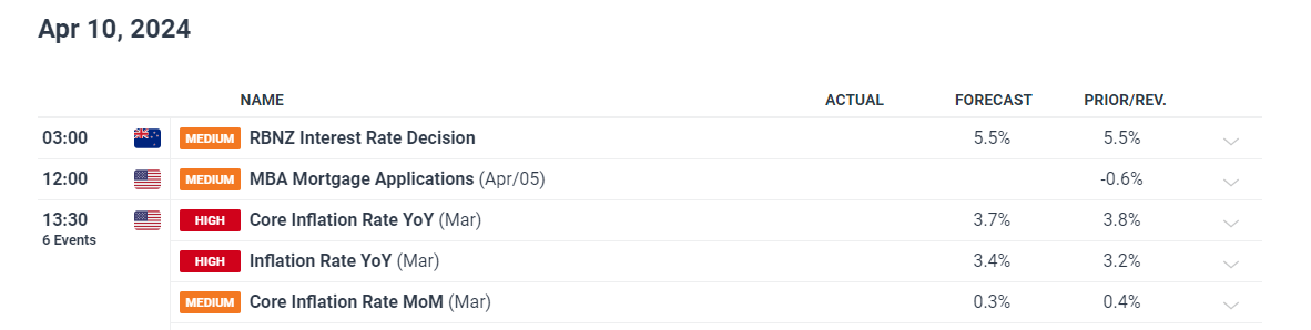 雨势减弱，广东防汛应急响应降为Ⅳ级