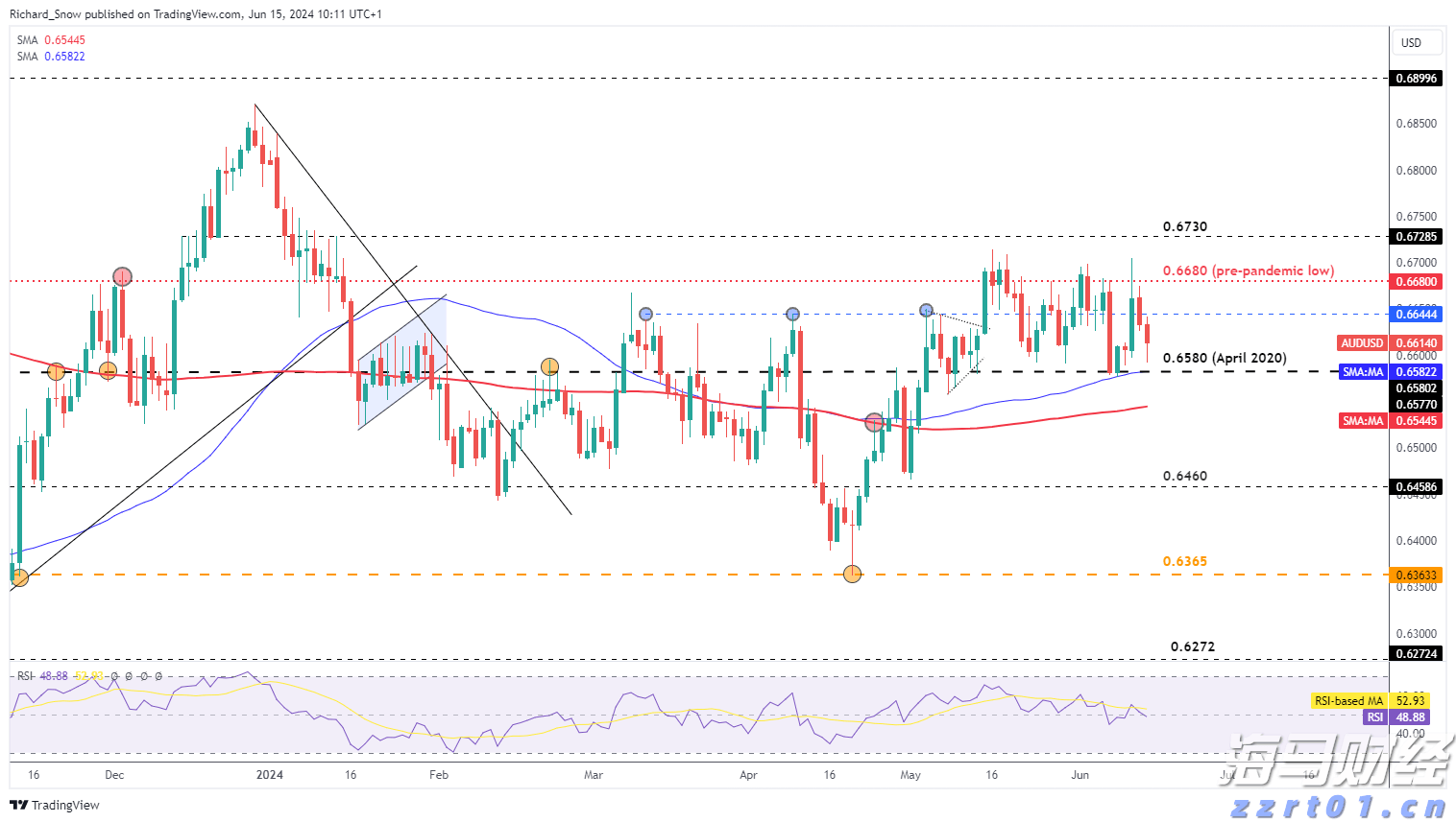 珠海举办全国残特奥倒计时100天宣传活动
