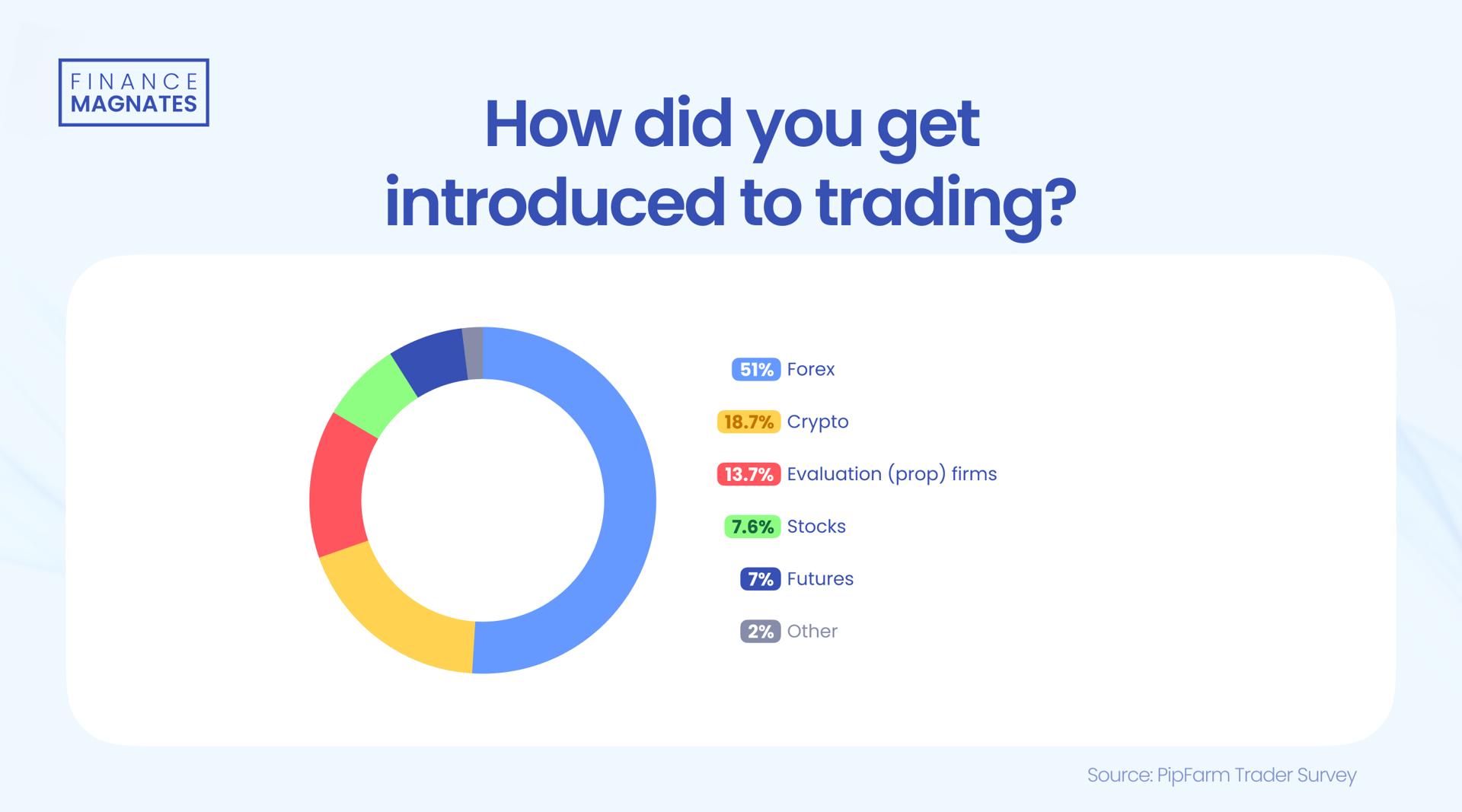 联想集团(00992)的AI投资布局