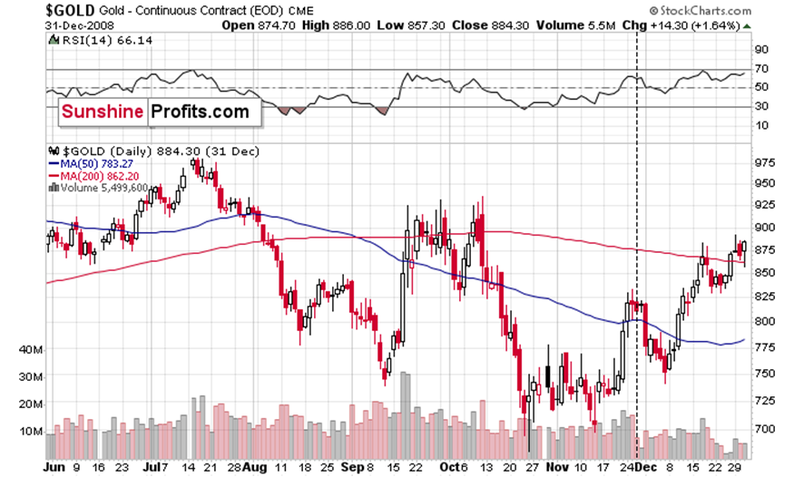 传统活性污泥法与A2O工艺比较哪个好（传统活性污泥法主要组成部分）