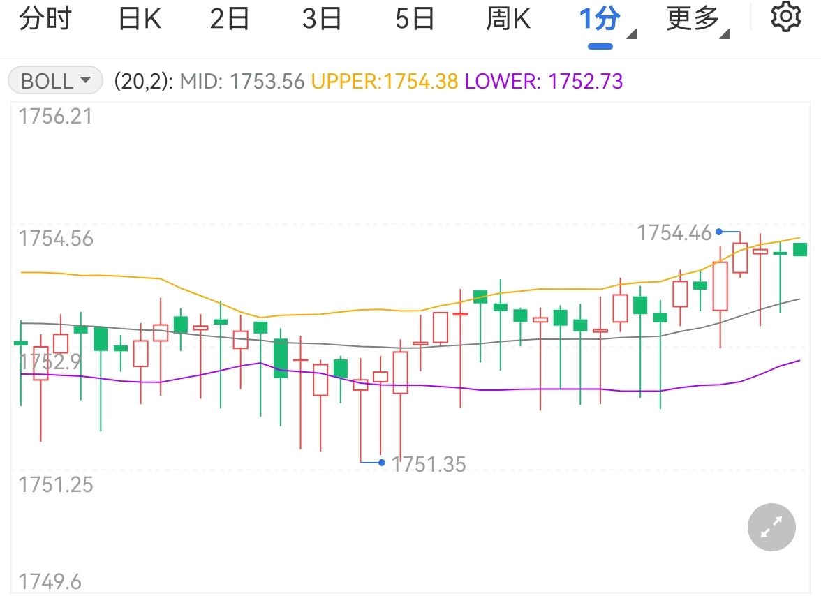 工商银行马鞍山分行成功举办“世界骄子启航向远”私银客户海外留学讲座