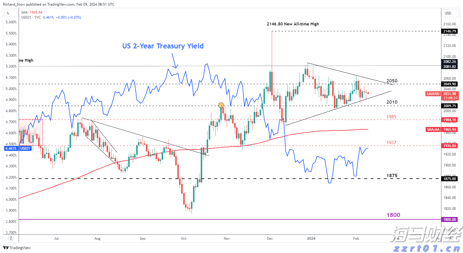 港股收盘(08.07) | 恒指上涨0.69% 脑机接口概念股尾盘大涨 苹果概念股活跃