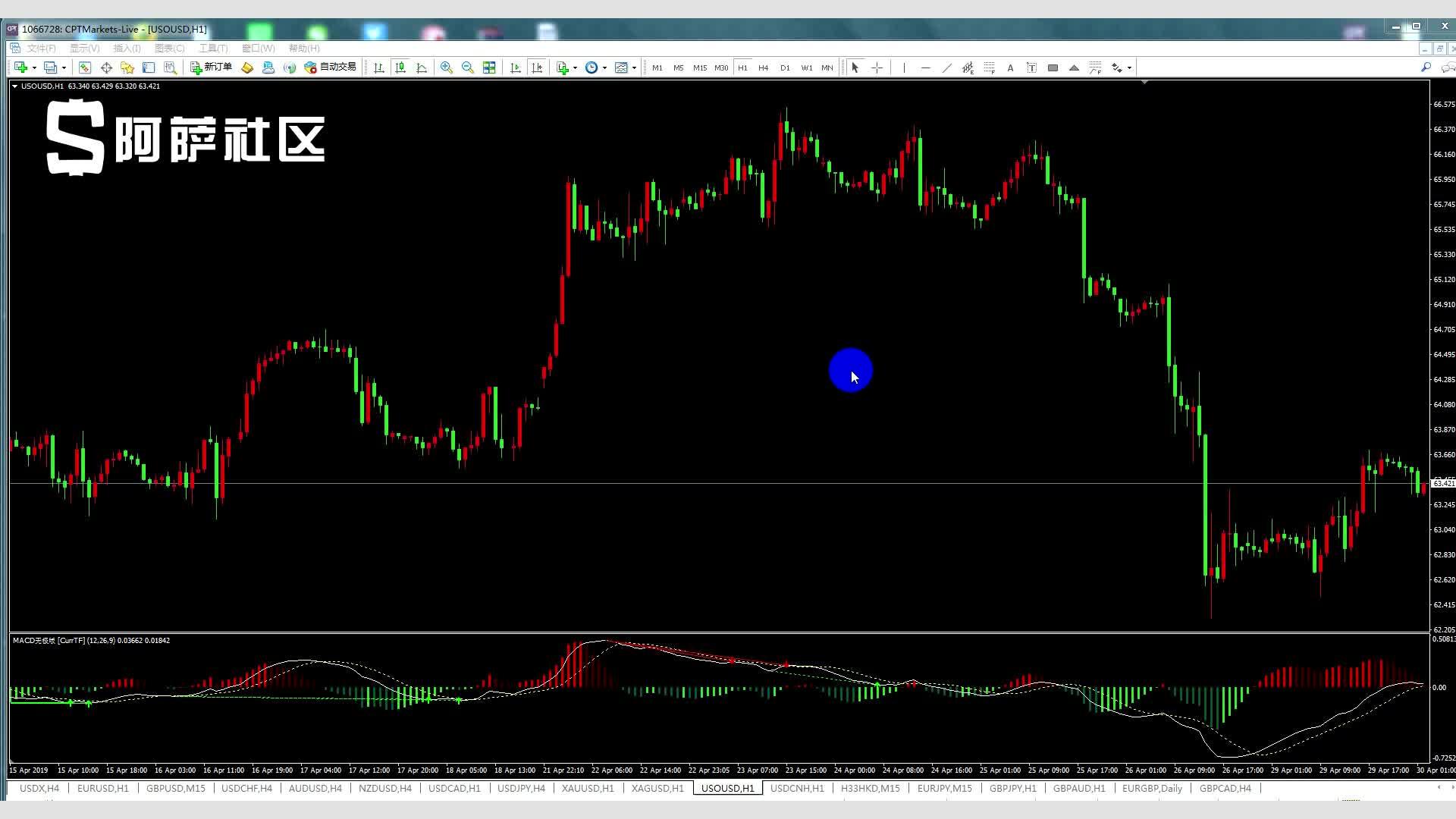 对决马斯克旗下Neuralink！传OpenAI及奥特曼将投资脑机接口初创公司Merge Labs