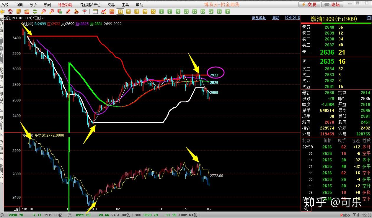 桂平市成功签约35个工业农业项目 总投资36.59亿元