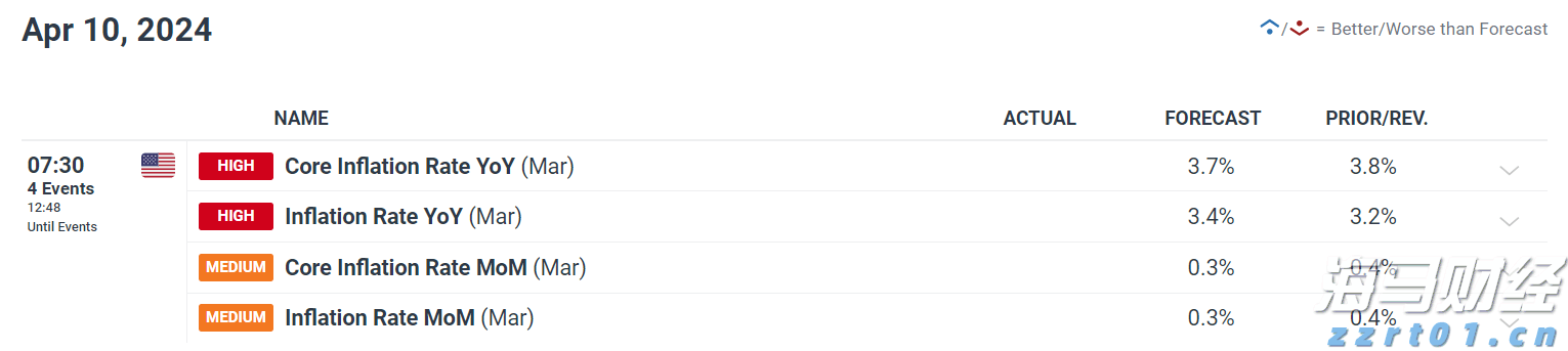 C3.ai(AI.US)大幅下调营收预期33%并重组全球销售团队