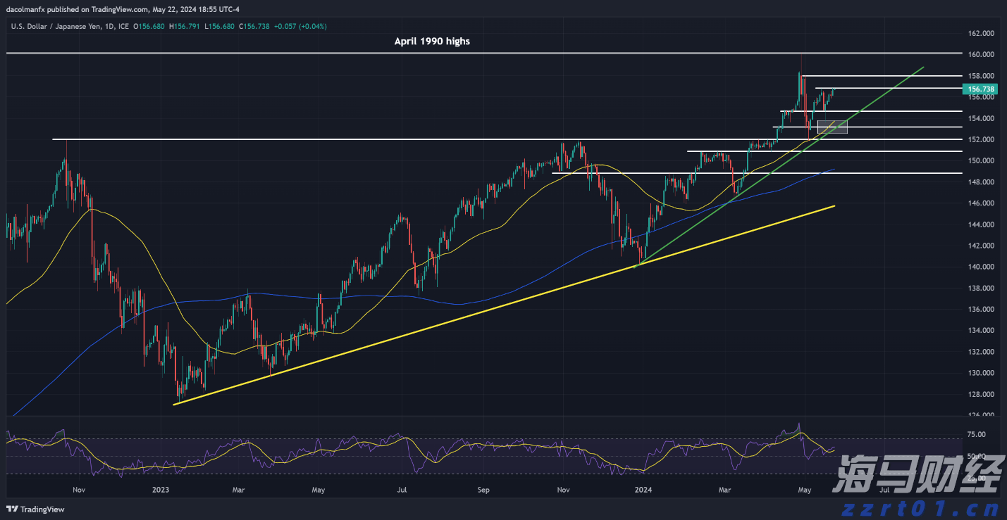 带式压滤机生产厂家分享（带式压滤机的使用方法）