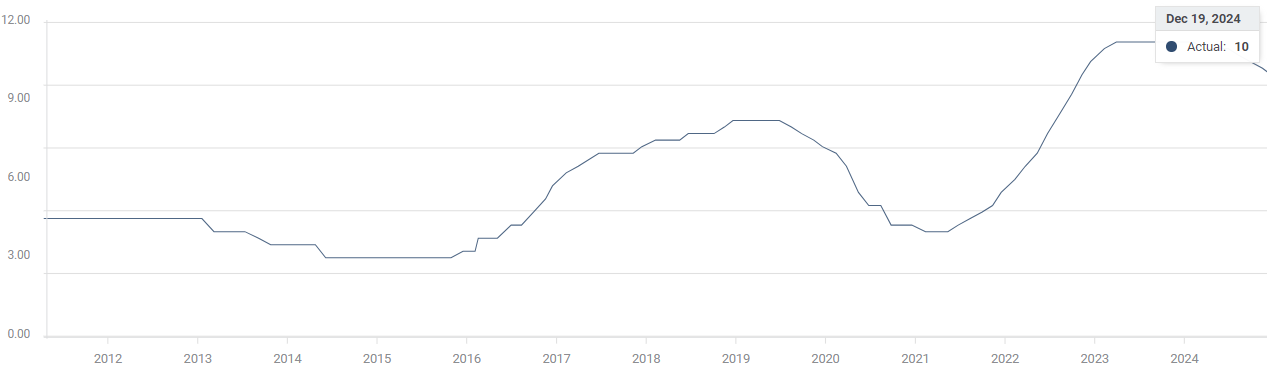 飞塔信息(FTNT.US)Q2业绩出色遭遇市场反响平淡，保守指引导致盘后股价大跌17%