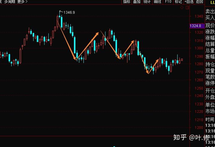 核桃乳生产废水处理方法怎么处理（乳制品生产废水处理方法及经验分享）