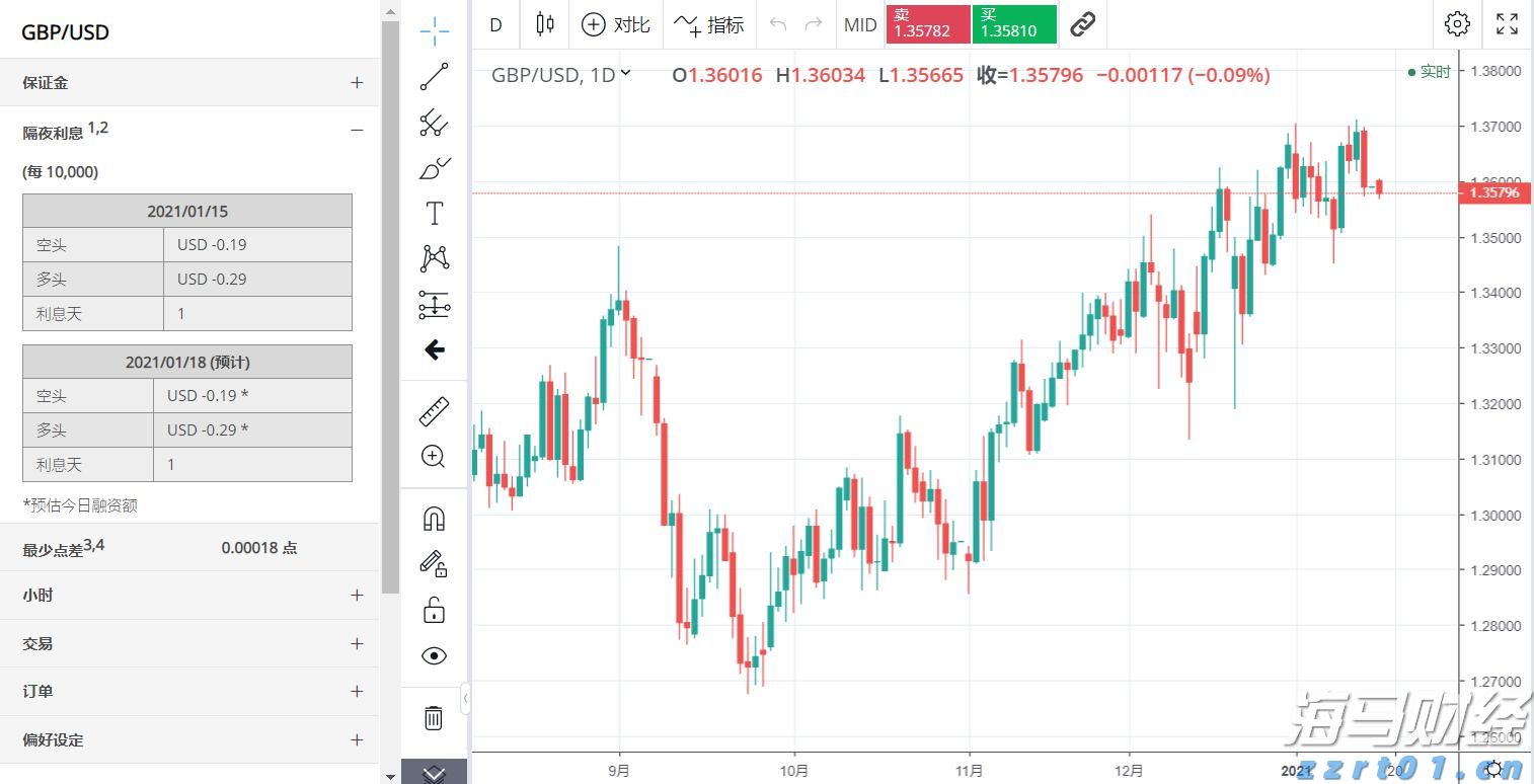 水洗厂污水到底该如何处理