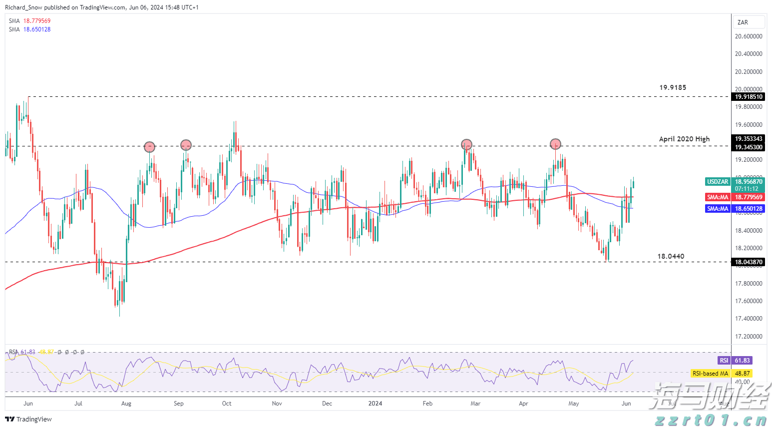 小型自来水厂水质净化设备