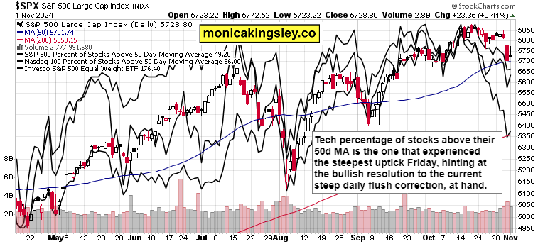 我市全力保障高考中考期间食品安全