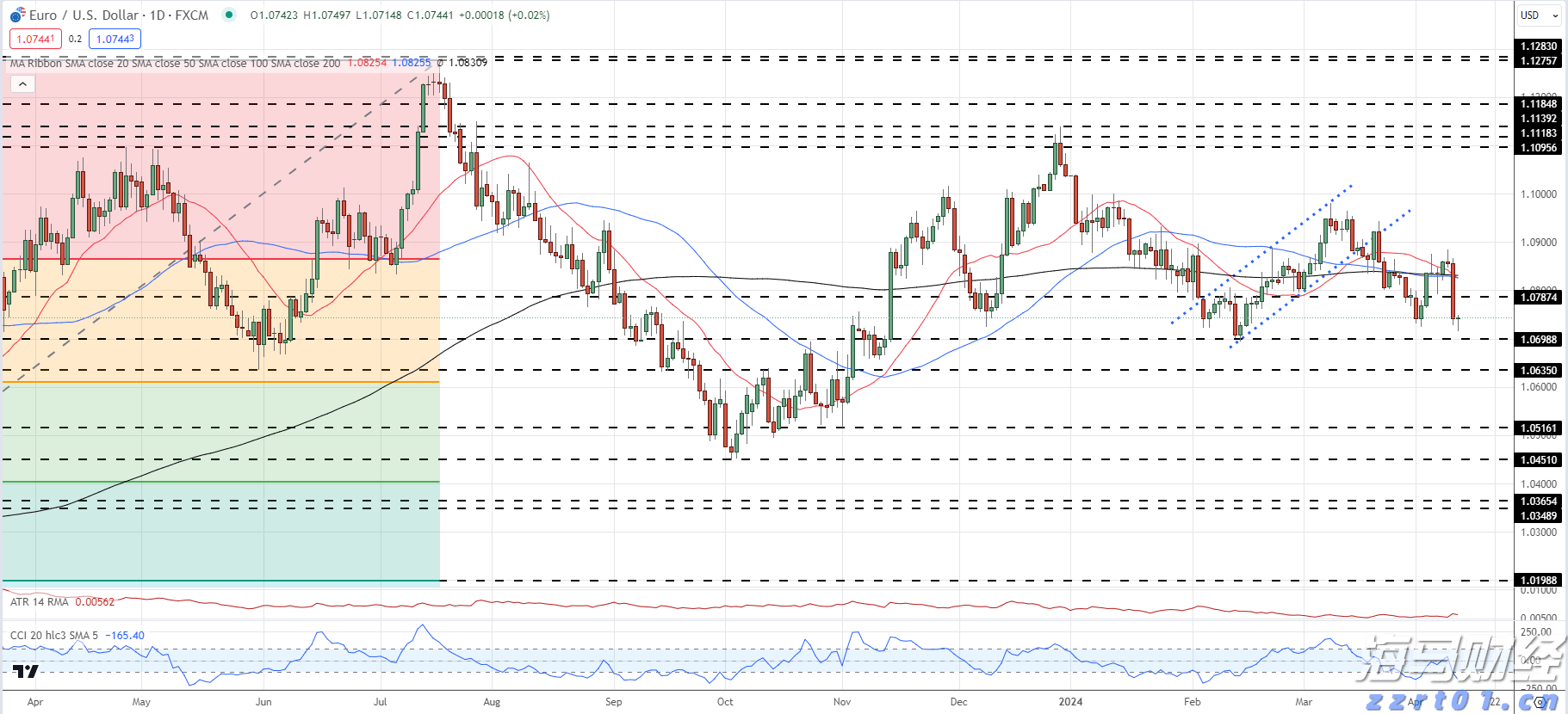 全市降雨再次增强！南山博物馆及所辖各场馆临时闭馆