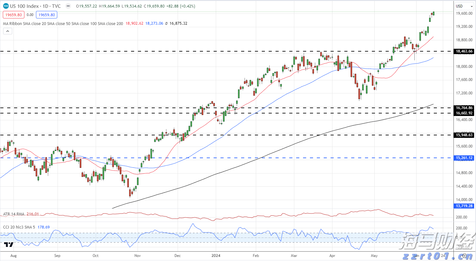 广东“早安”，见字如面！