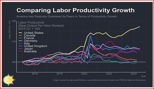 降息预期再升级! 旧金山联储主席戴利支持降息，“三连降”可能性增加
