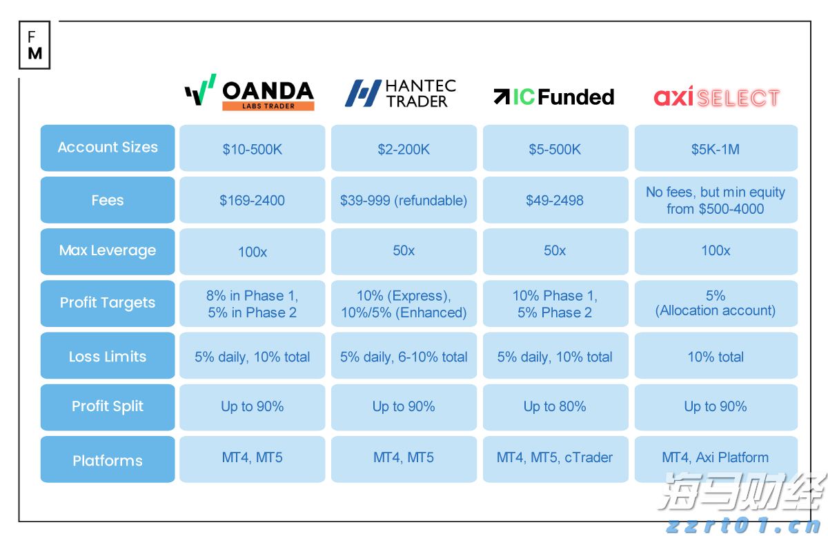 合肥新增两处国家级夜间文化和旅游消费集聚区