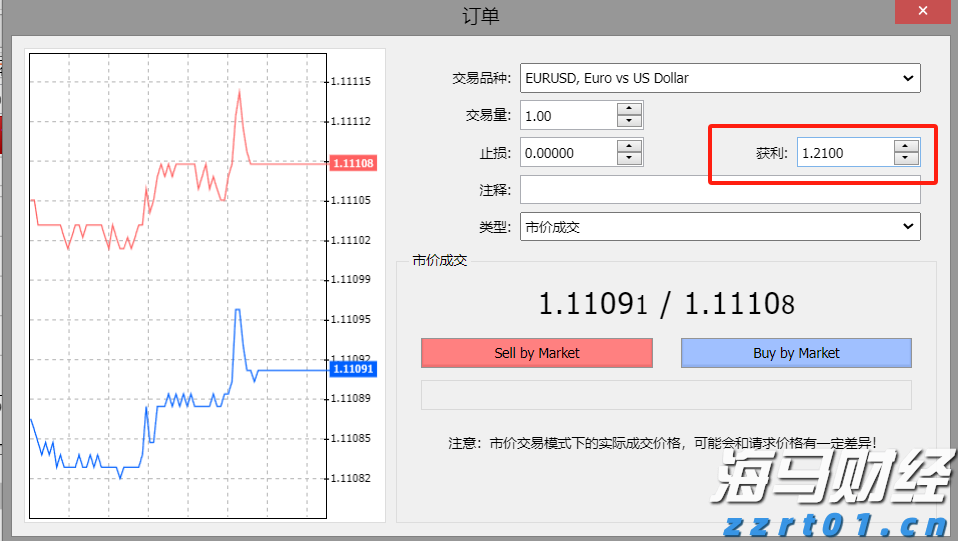 新股消息 | 美联股份港股IPO招股书失效