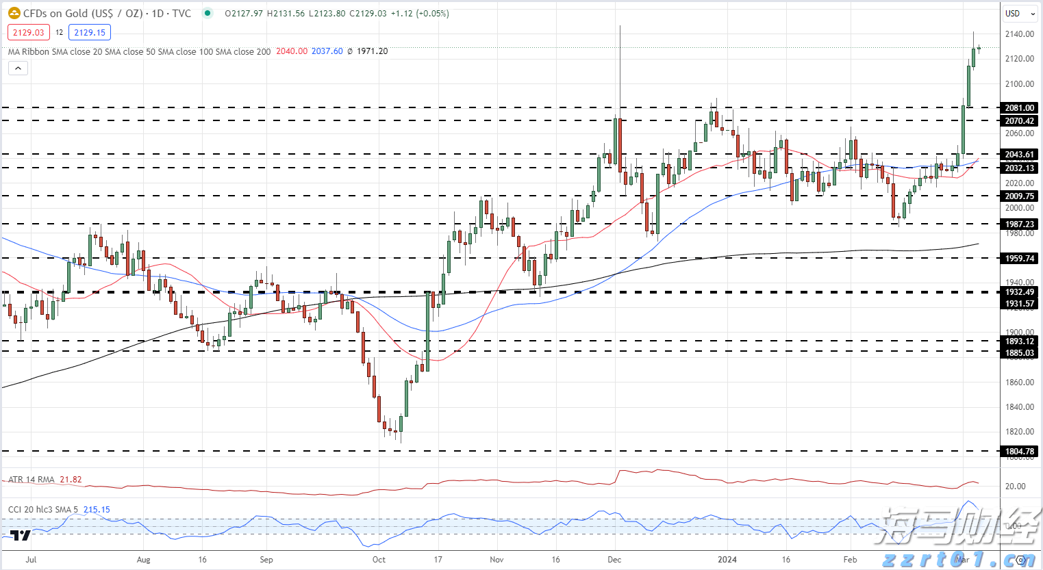 人教版语文教材，新增这篇课文！