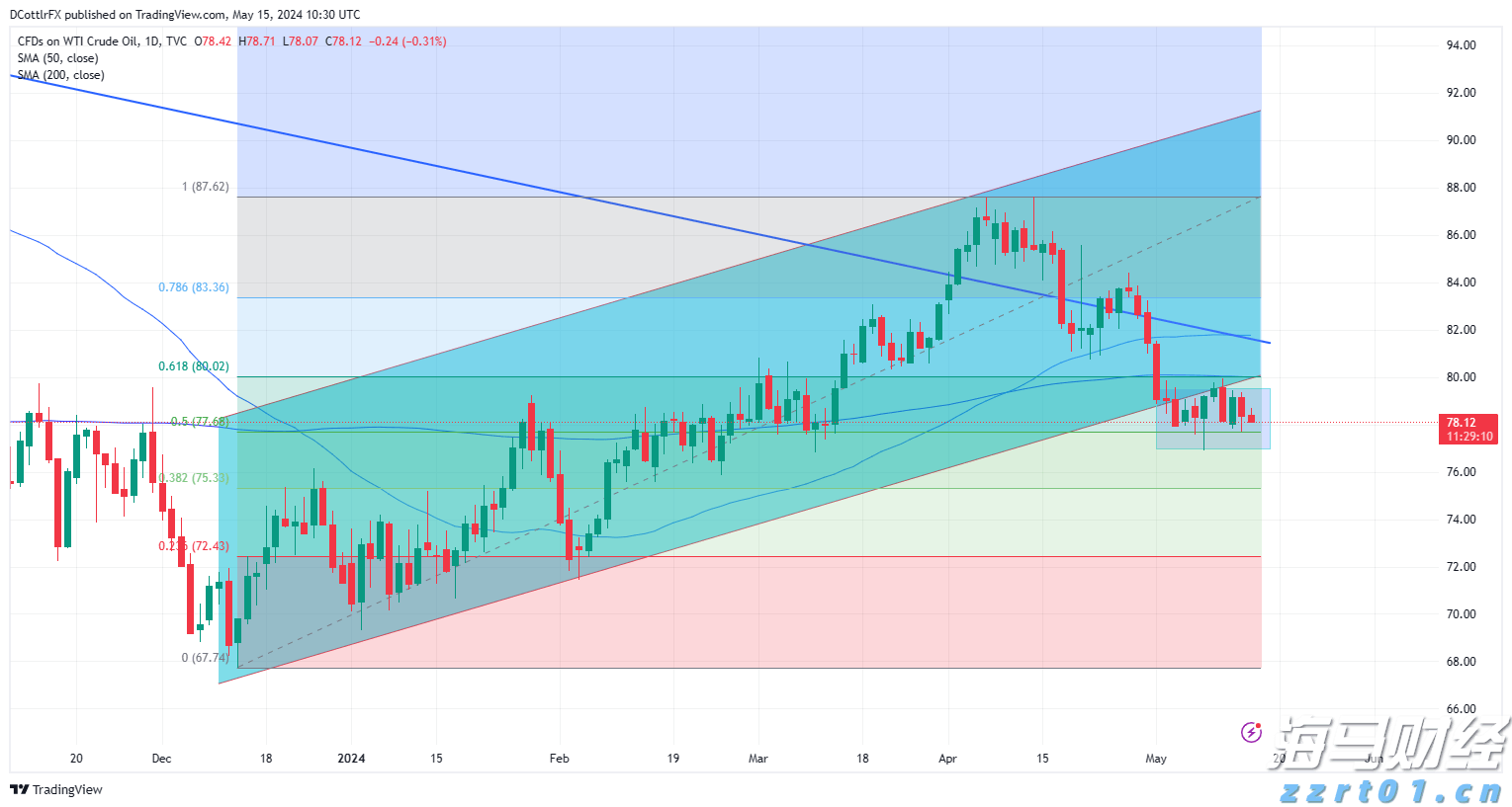 滚动丨降水趋于减弱，梅州市防汛应急响应调整为Ⅳ级