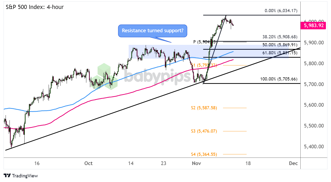 化工厂废水处理方法（化工废水处理）