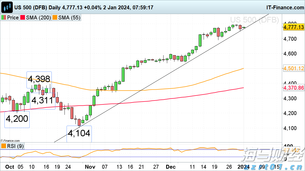 嘉元科技拟投资5亿元获恩达通13.6%股权，布局光模块行业