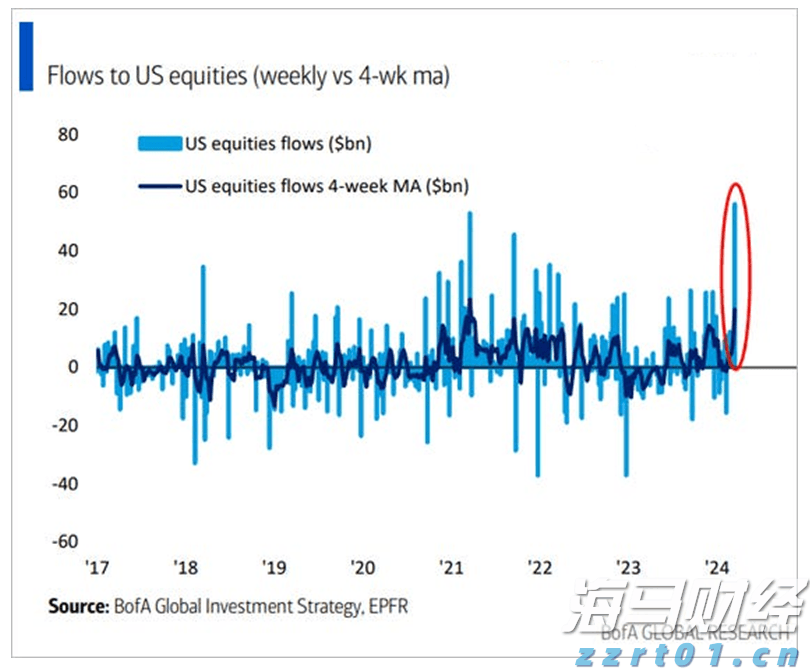 光大证券：纯碱、PVC下游需求待回升 “反内卷”政策可能加速供给侧出清