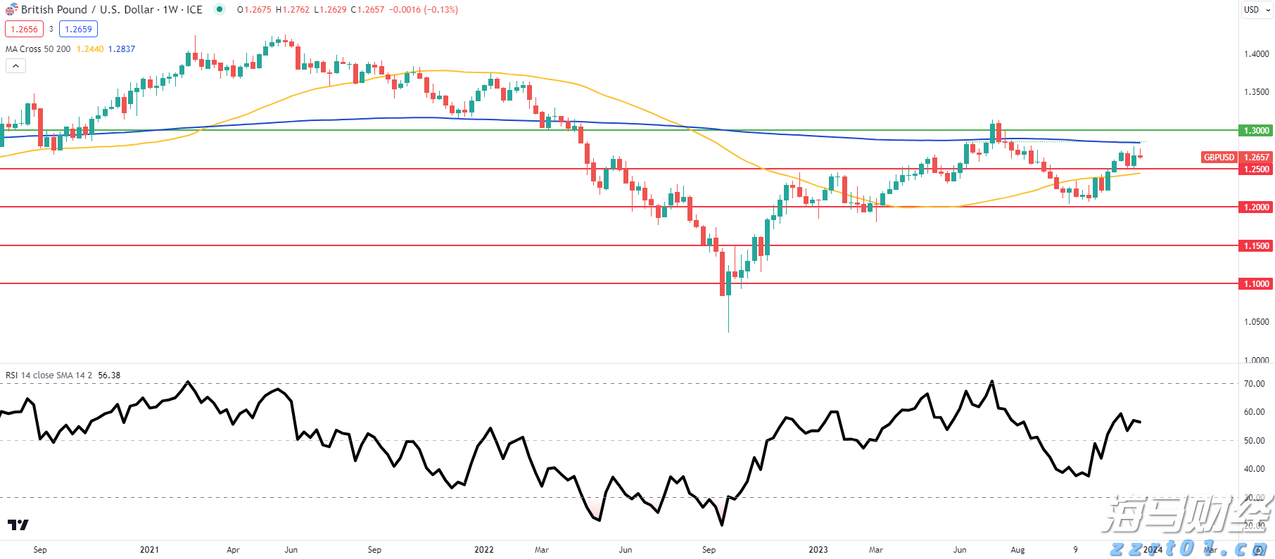 污水氨氮去除方法原理及工艺流程（污水怎么去除氨氮效果好）