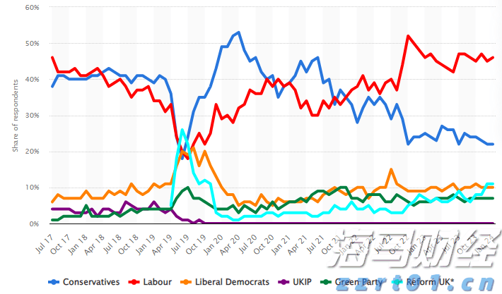 13元退款，刷屏全网！