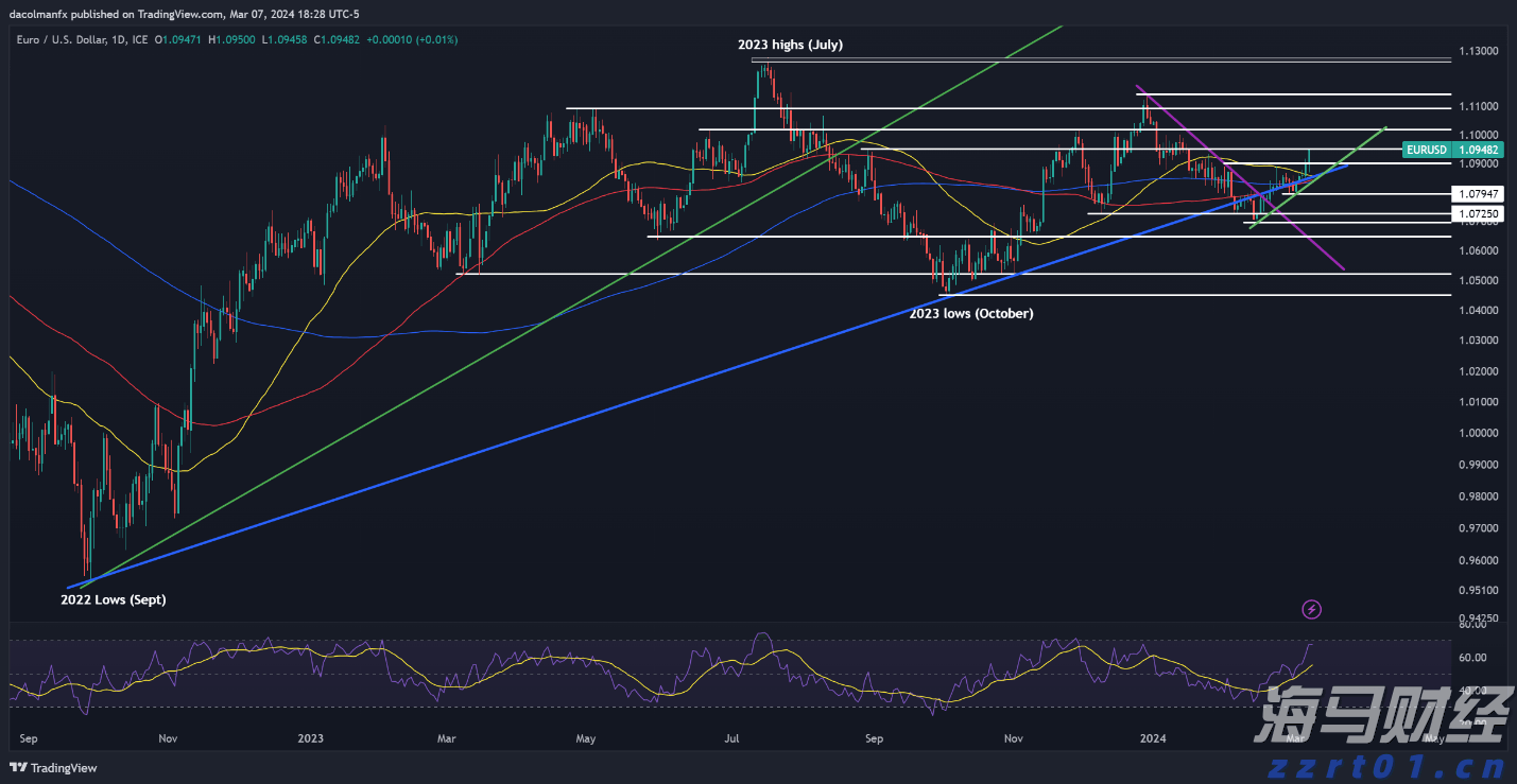 晋江推出人才政策“礼包” 15条措施靶向吸引海外英才