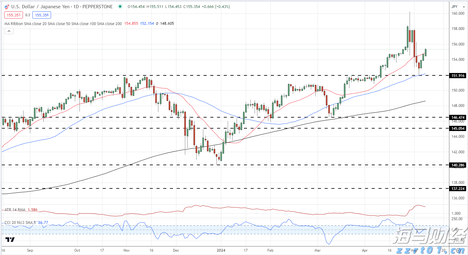 张家口市参与制定的《粟》新国标6月1日正式实施