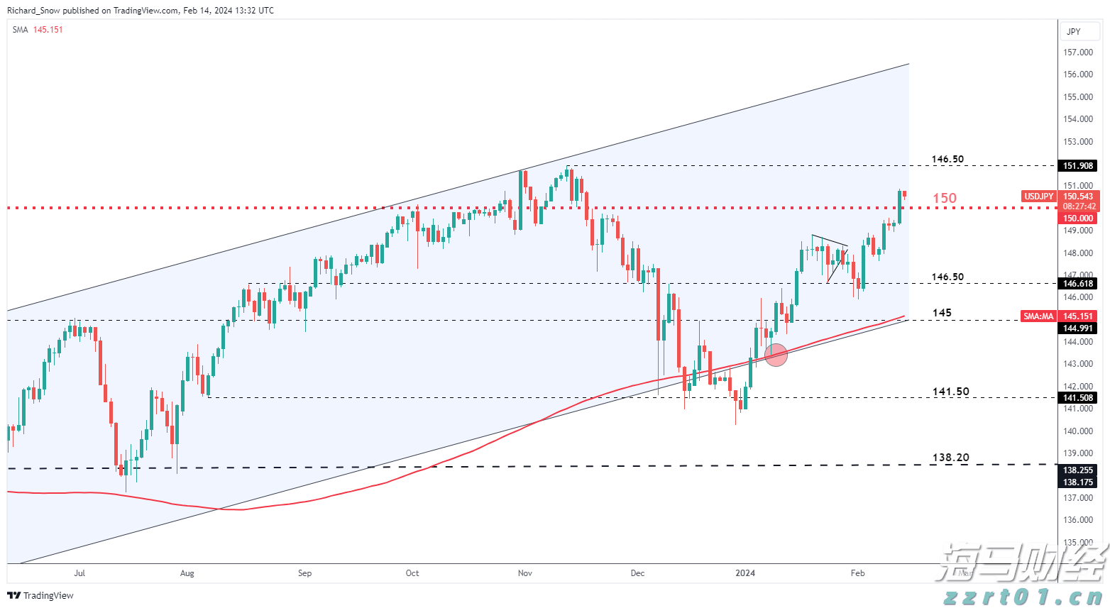 教育部：各地将在8月底前完成免保教费政策准备工作