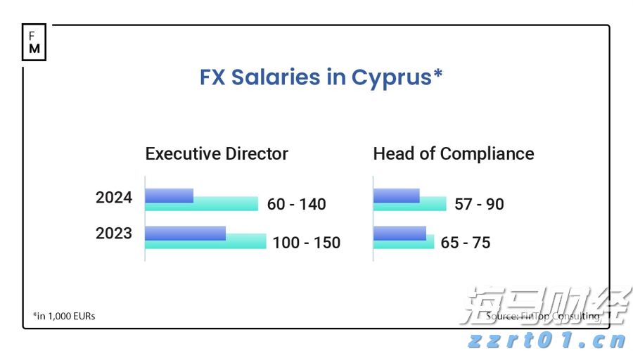 巴菲特继续“瘦身”银行股：伯克希尔哈撒韦Q2疑再减持69亿美国银行(BAC.US)持仓