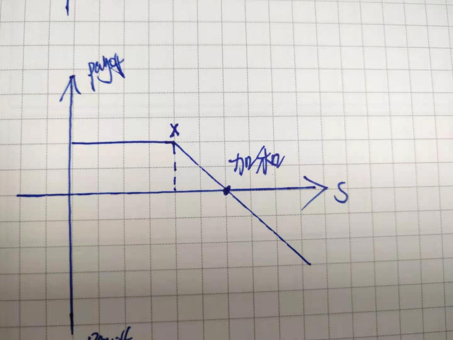 妙想照进现实！中国提出到2027年脑机接口关键技术取得突破