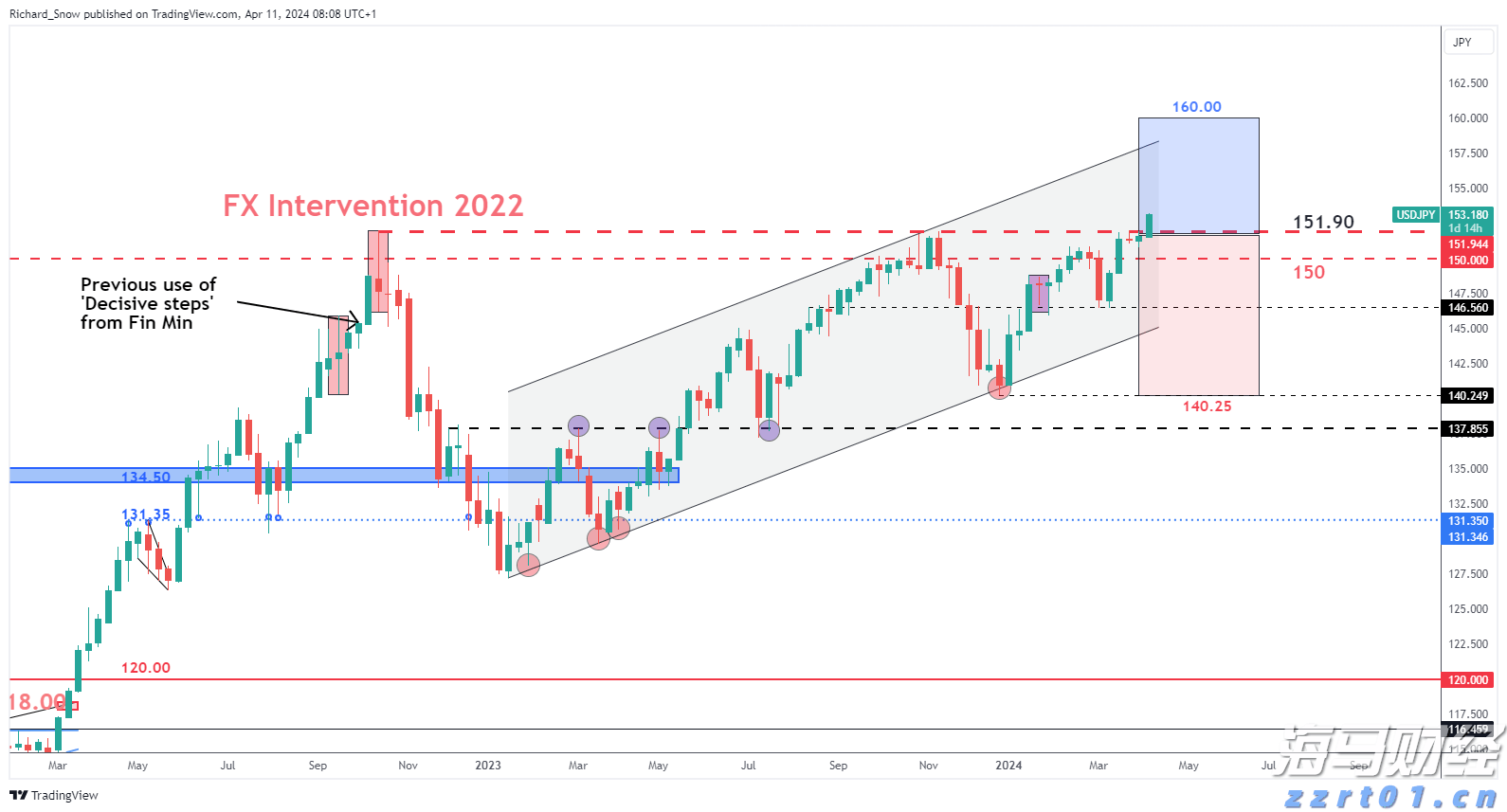 助力建设高水平体育强省,奥运冠军领衔广东众将冲刺十五运会