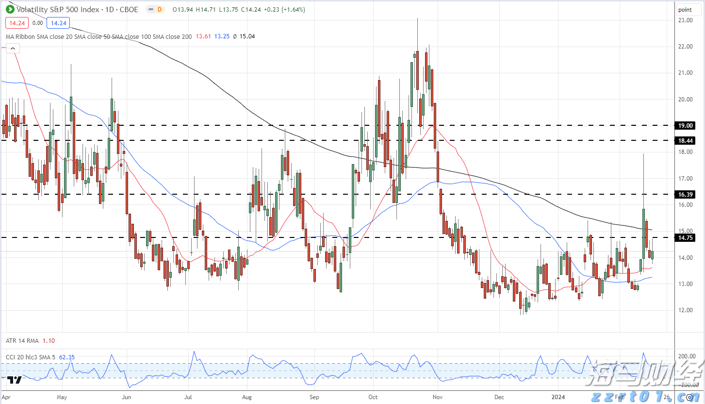 福建省漳州市市场监管局“三个全面”强力推进食品生产企业包保责任制落实