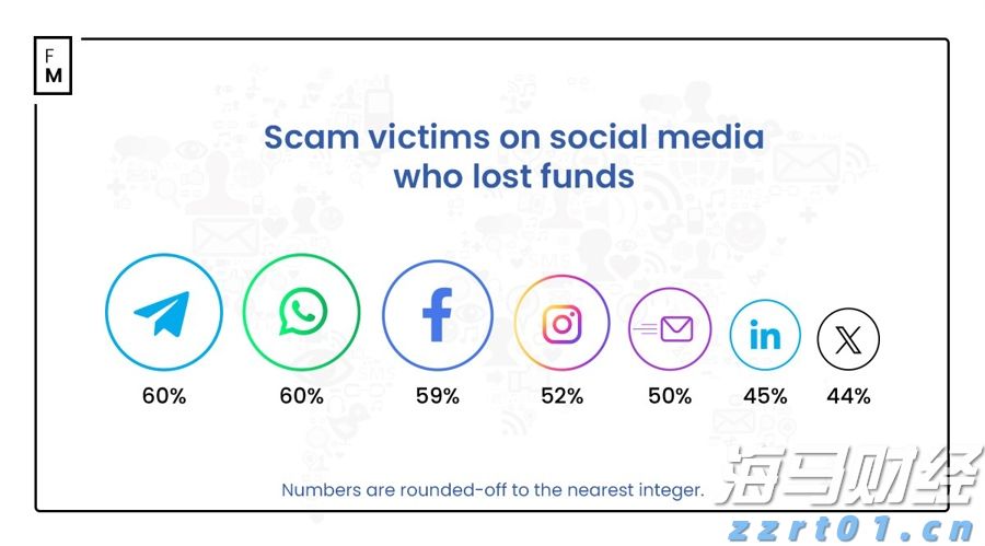 贵州省市场监管局开展旅游市场专项整治“百日行动”