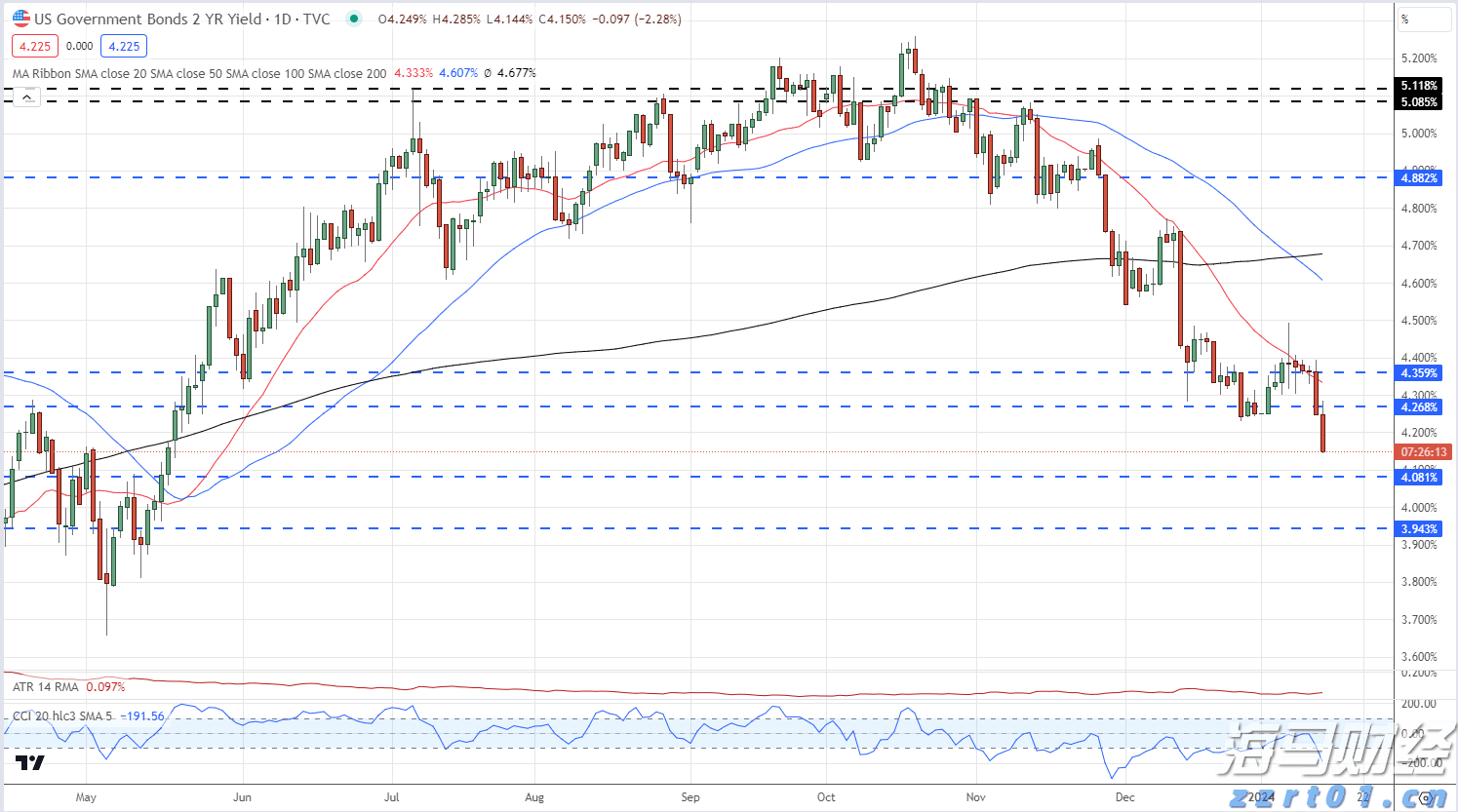 甘肃省市场监管局部署做好餐饮服务食品安全和疫情防控工作