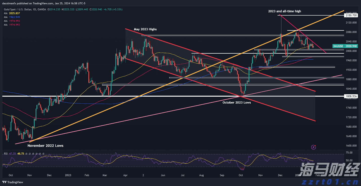 软银(SFTBY.US)以3.75亿美元收购富士康美国电动车工厂 以推动“星际之门”项目进展