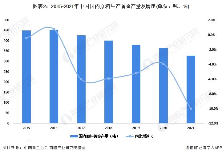 福建启动国家重大科技项目与科创平台奖补申报