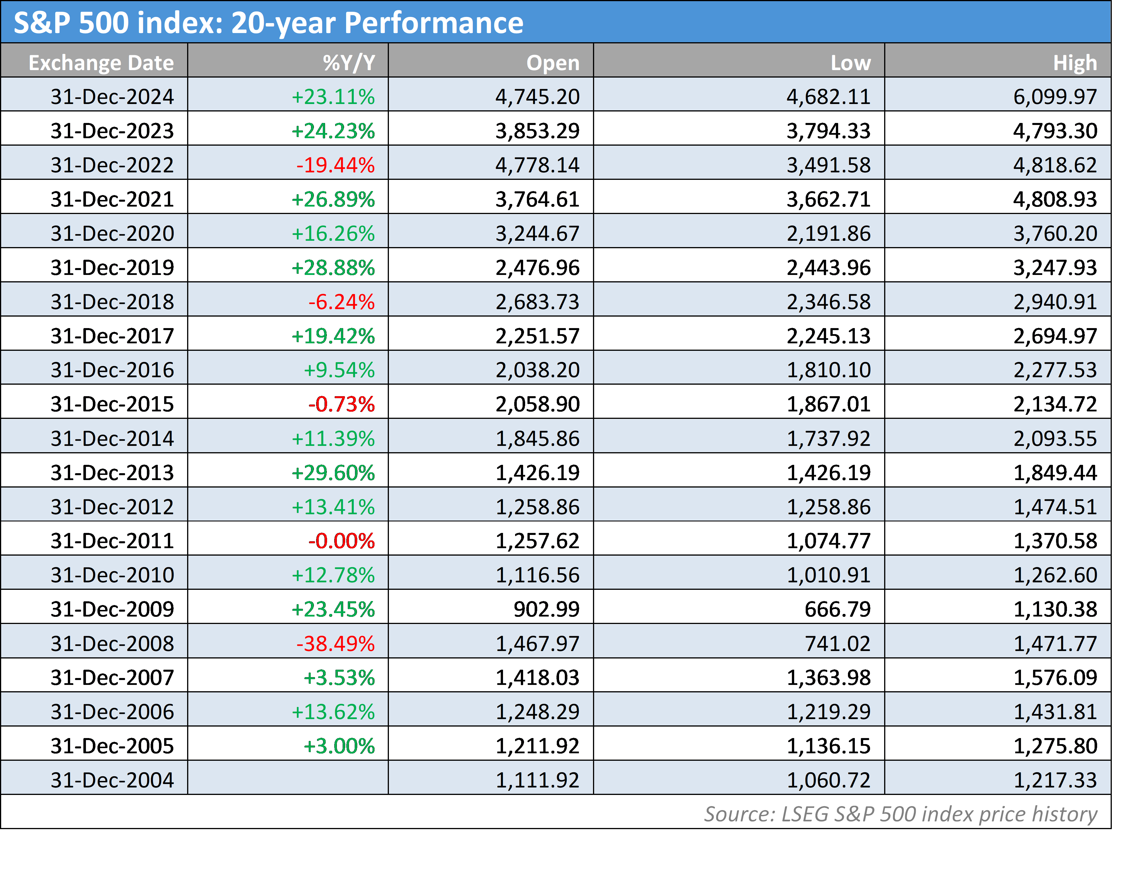 新一轮放心消费创建活动展开