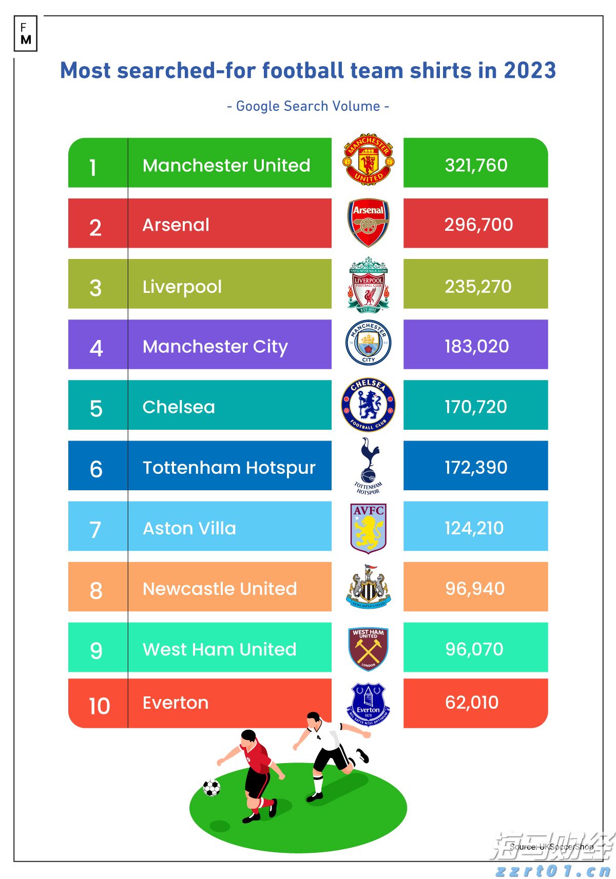 市场摘要 | 新政策助力Robotaxi加速发展